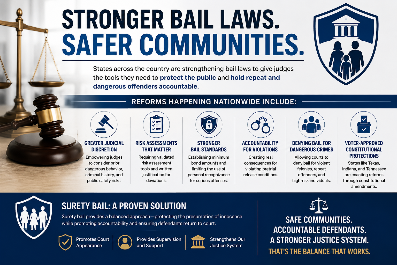 Public Safety and Accountability